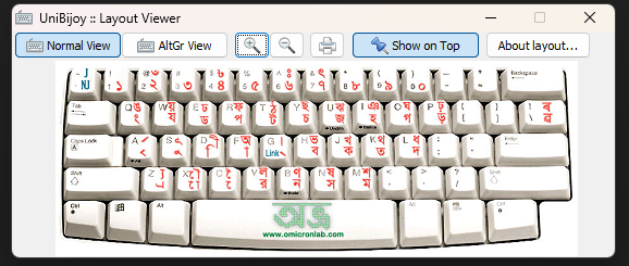 Unibijoy Keyboard Layout